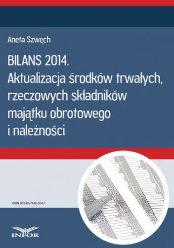 Aktualizacja środków trwałych, rzeczowych składników majątku obrotowego i należności - PL Infor