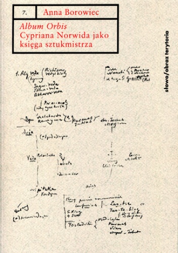 "Album Orbis" Cypriana Norwida jako księga sztukmistrza - Anna Borowiec