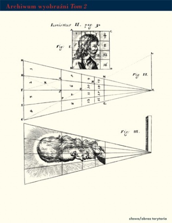 Anamorfozy - Jurgis Baltrusaitis