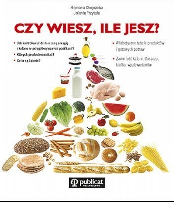 Czy wiesz ile jesz? - Romana Chojnacka, Jolanta Przytuła
