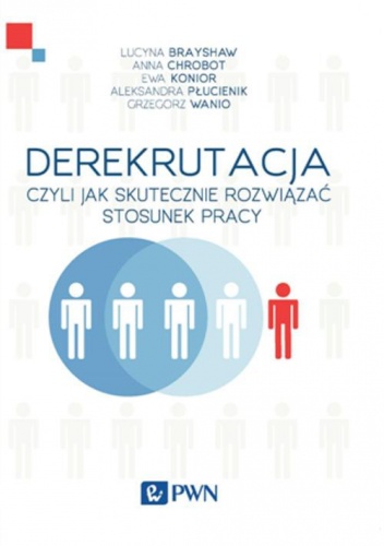 Derekrutacja czyli jak skutecznie rozwiązać stosunek pracy - praca zbiorowa