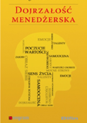 Dojrzałość menedżerska - Agnieszka Kozak