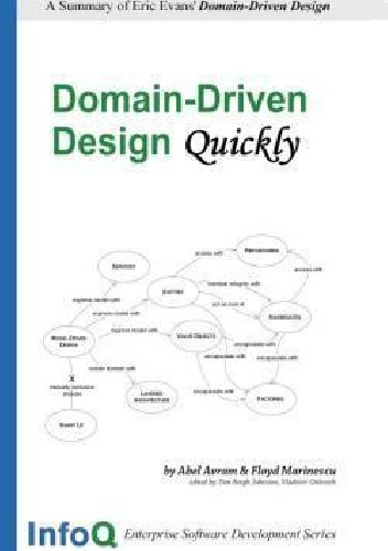 Domain-Driven Design Quickly - Abel Avram, Floyd Marinescu