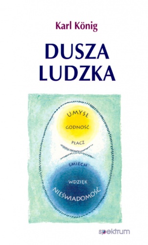 Dusza Ludzka - Karl Koning
