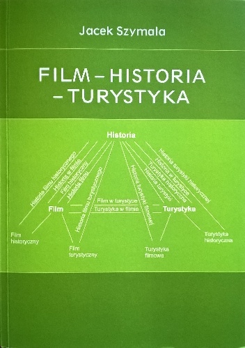 Film - Historia - Turystyka - Jacek Szymala