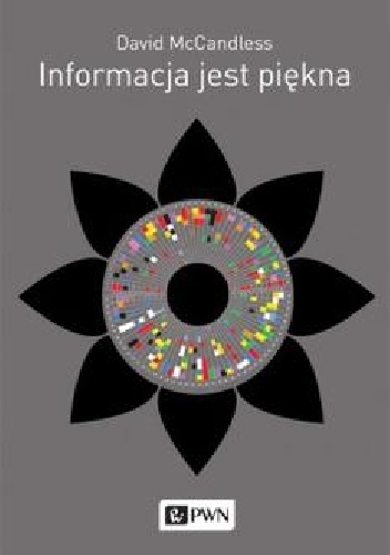 Informacja jest piękna - David McCandless