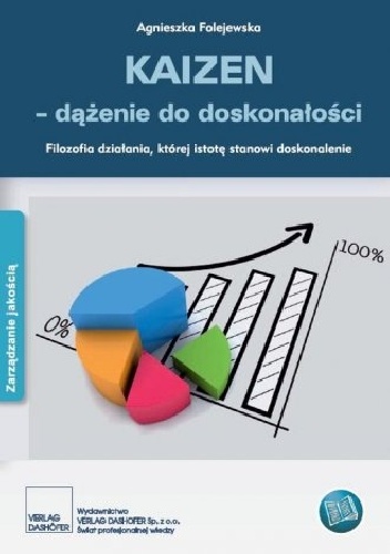 Kaizen - dążenie do doskonałości - Agnieszka Folejewska