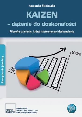 KAIZEN - dążenie do doskonałości. Filozofia działania, której istotę stanowi doskonalenie - Agnieszka Folejewska