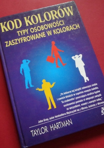 Kod kolorów typy osobowości zakodowane w kolorach