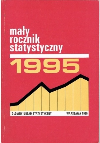 Mały rocznik statystyczny 1995 - praca zbiorowa