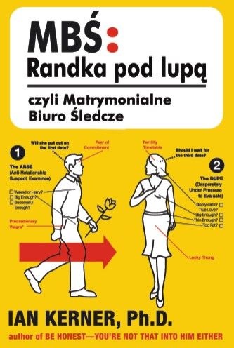 MBŚ: Randka pod lupą, czyli Matrymonialne Biuro Śledcze - Ian Kerner