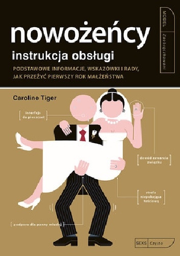 Nowożeńcy - instrukcja obsługi - Caroline Tiger
