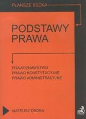 Podstawy prawa - Mateusz Droba