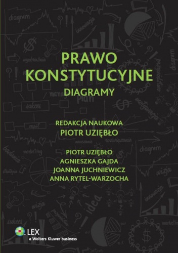 Prawo Konstytucyjne. Diagramy - Piotr Uziębło