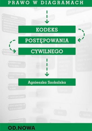 Prawo w diagramach. Kodeks postępowania cywilnego - Agnieszka Szokalska