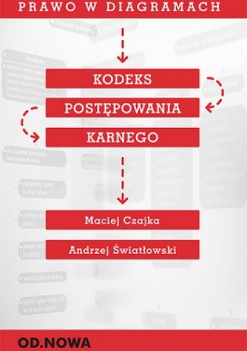 Prawo w diagramach. Kodeks postępowania karnego - Maciej Czajka, Andrzej Światłowski