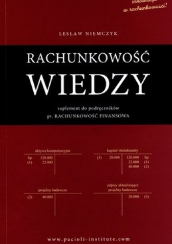 Rachunkowość wiedzy - Lesław Niemczyk