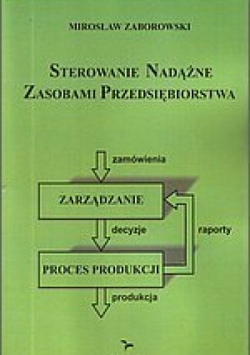 Sterowanie nadążne zasobami przedsiębiorstwa ERC. - Mirosław Zaborowski