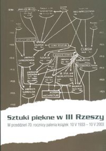 Sztuki piękne w III Rzeszy - Orłowski Hubert (red.) - Hubert Orłowski