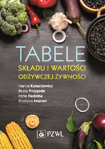 Tabele składu i wartości odżywczej żywności. Wydanie 2