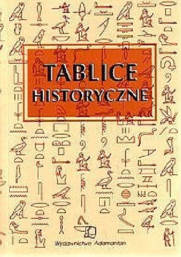 Tablice historyczne - Witold Mizerski
