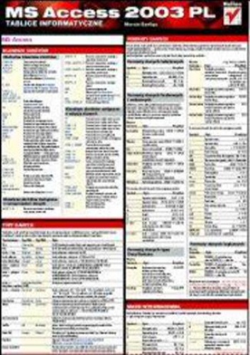 Tablice informatyczne. MS Access 2003 PL - Szeliga Marcin