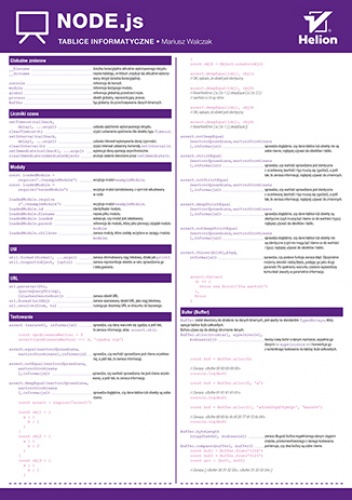 Tablice informatyczne. Node.js - Mariusz Walczak
