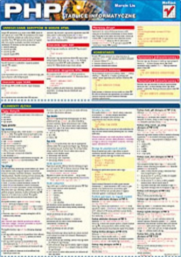 Tablice informatyczne. PHP - Marcin Lis