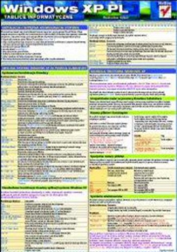 Tablice informatyczne. Windows XP PL - Radosław Sokół