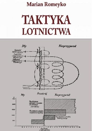 Taktyka lotnictwa - Marian Romeyko