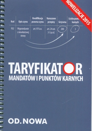 Taryfikator mandatów i punktów karnych - Anna Prus