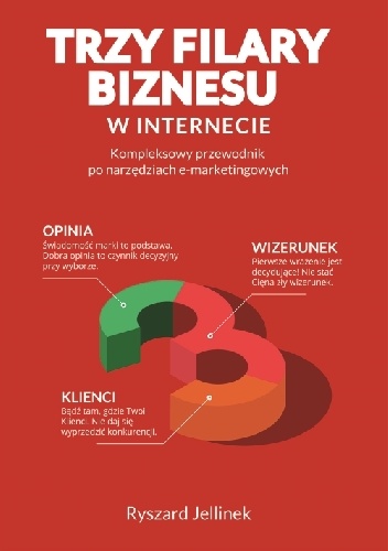 Trzy filary biznesu w Internecie - Ryszard Jellinek