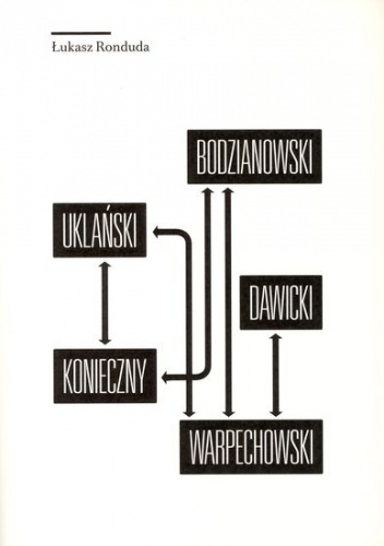 Warpechowski, Konieczny, Uklański, Bodzianowski. Warpechowski, Dawicki - Łukasz Ronduda