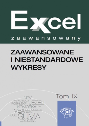 Zaawansowane i niestandardowe wykresy - Jakub Kudliński, Cierzniewska-Skweres Malina
