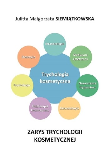 Zarys trychologii kosmetycznej - Julitta Siemiątkowska