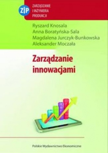 Zarządzanie innowacjami