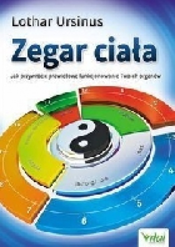 Zegar ciała - Lothar Ursinus