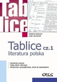 Tablice cz.1 Literatura polska - praca zbiorowa