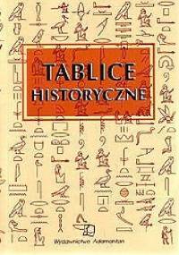 Tablice historyczne - Witold Mizerski