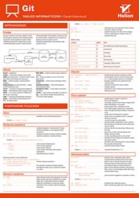 Tablice informatyczne. Git - Krasnokucki Daniel