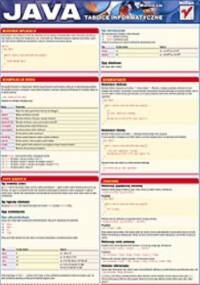 Tablice informatyczne. Java - Marcin Lis