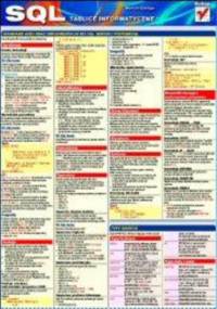 Tablice informatyczne. SQL - Szeliga Marcin