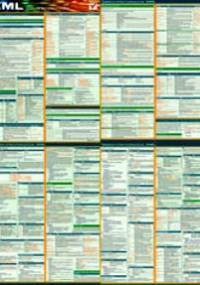 Tablice informatyczne. XML - Krzysztof Kozłowski, Sławomir Zimosz