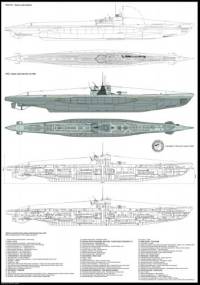 U-Boot VIIC - Sławomir Lipiecki, Stefan Dramiński